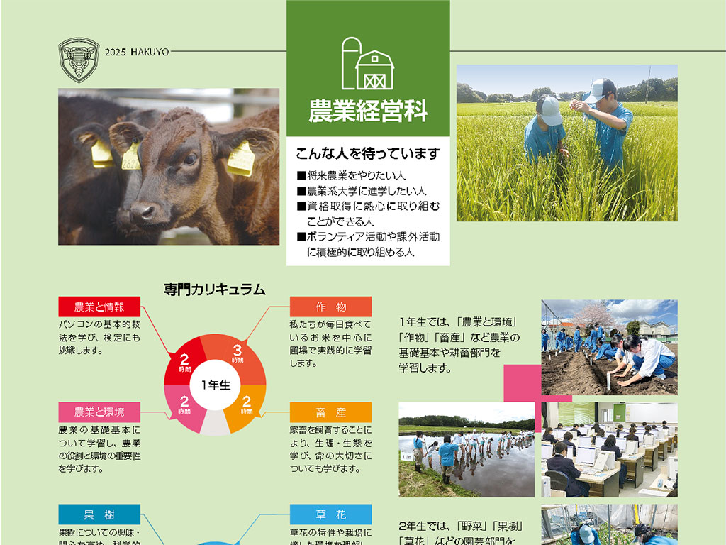 宇都宮白楊高ガイド Graudi